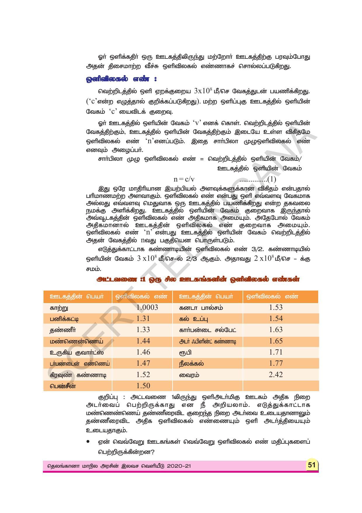 TS SCERT Class 9 Physical Science (Tamil Medium) Text Book - Page 63