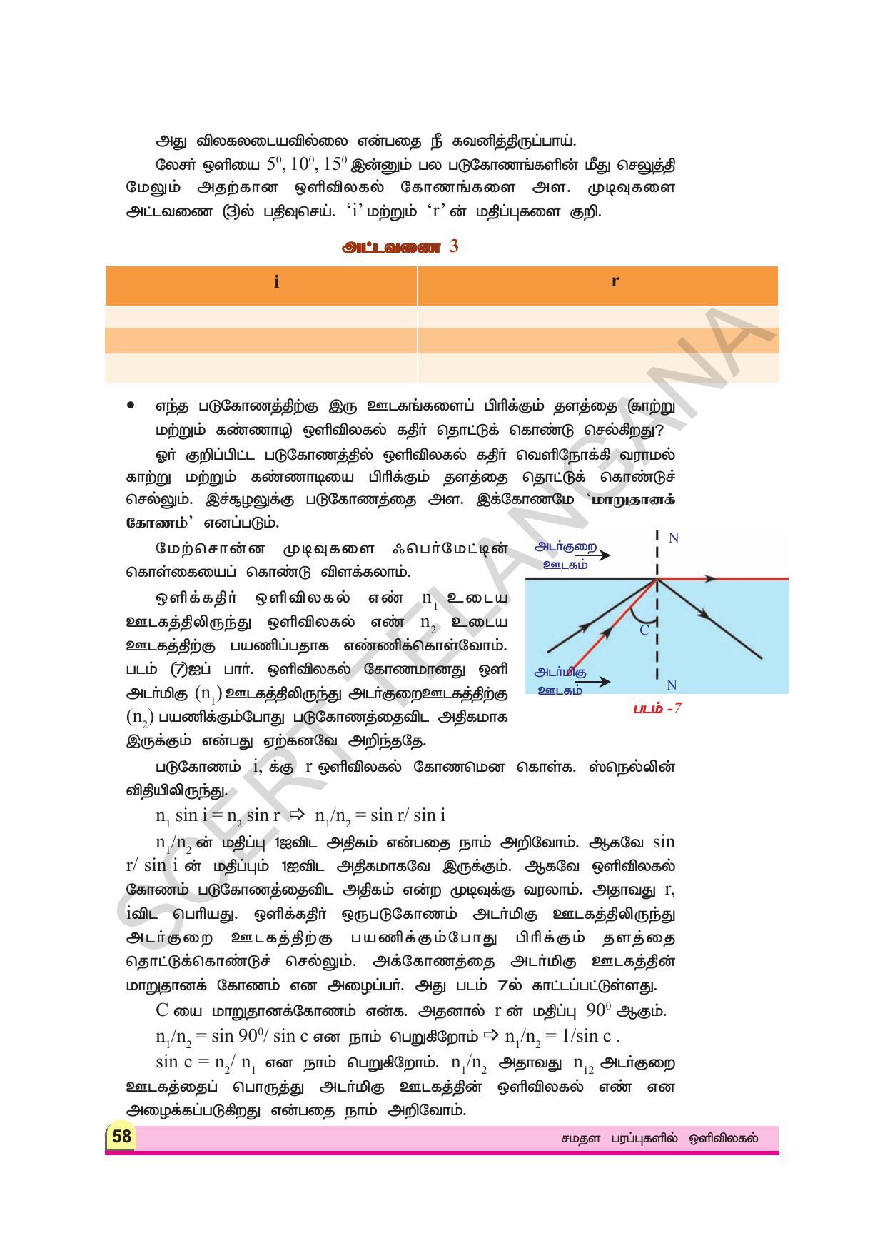 TS SCERT Class 9 Physical Science (Tamil Medium) Text Book - Page 70