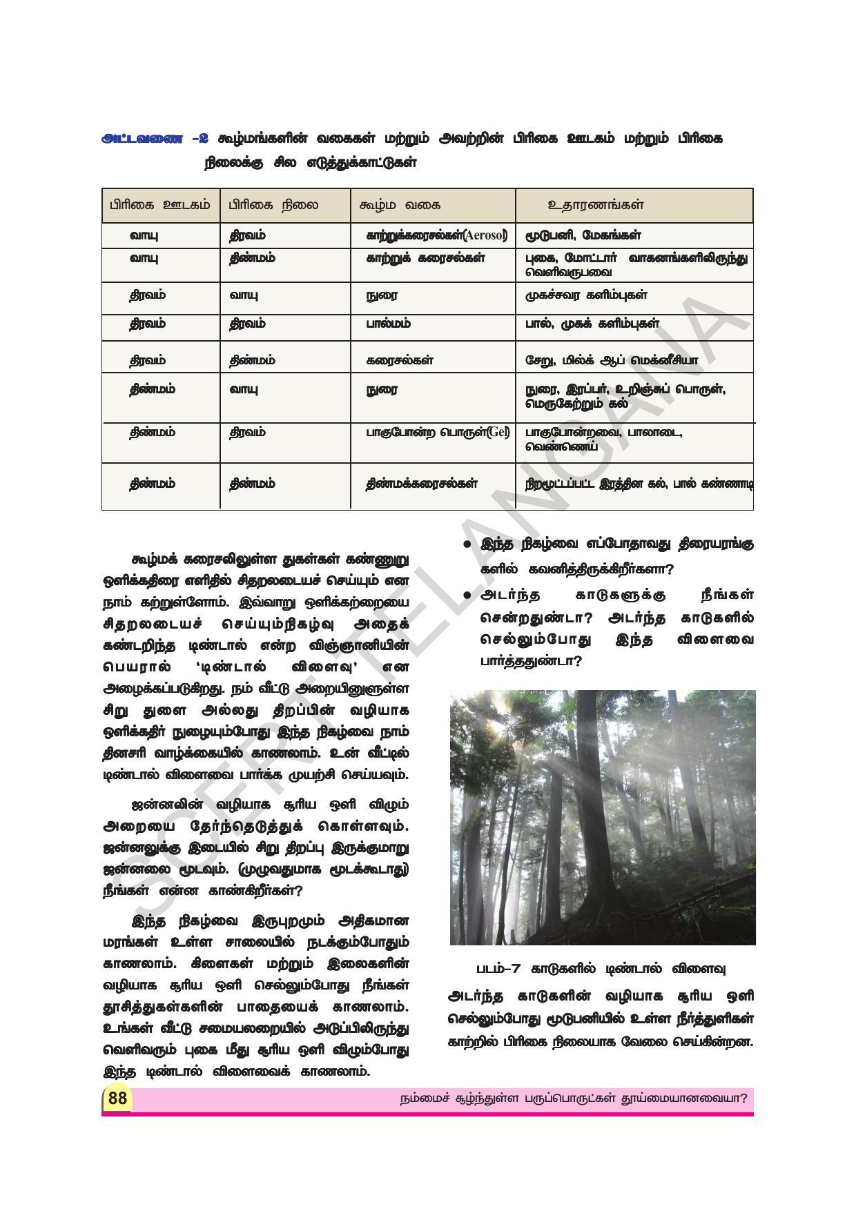 TS SCERT Class 9 Physical Science (Tamil Medium) Text Book - Page 100