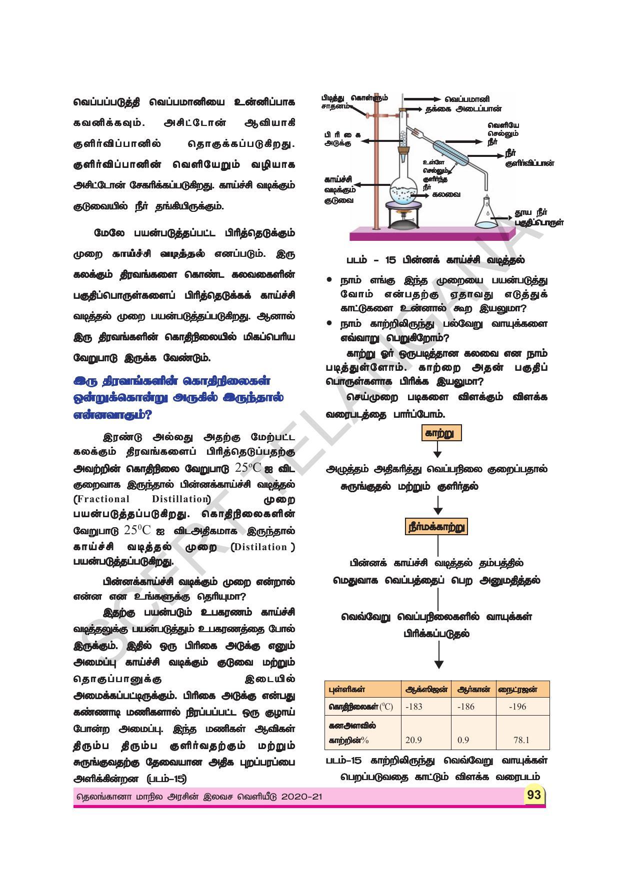 TS SCERT Class 9 Physical Science (Tamil Medium) Text Book - Page 105