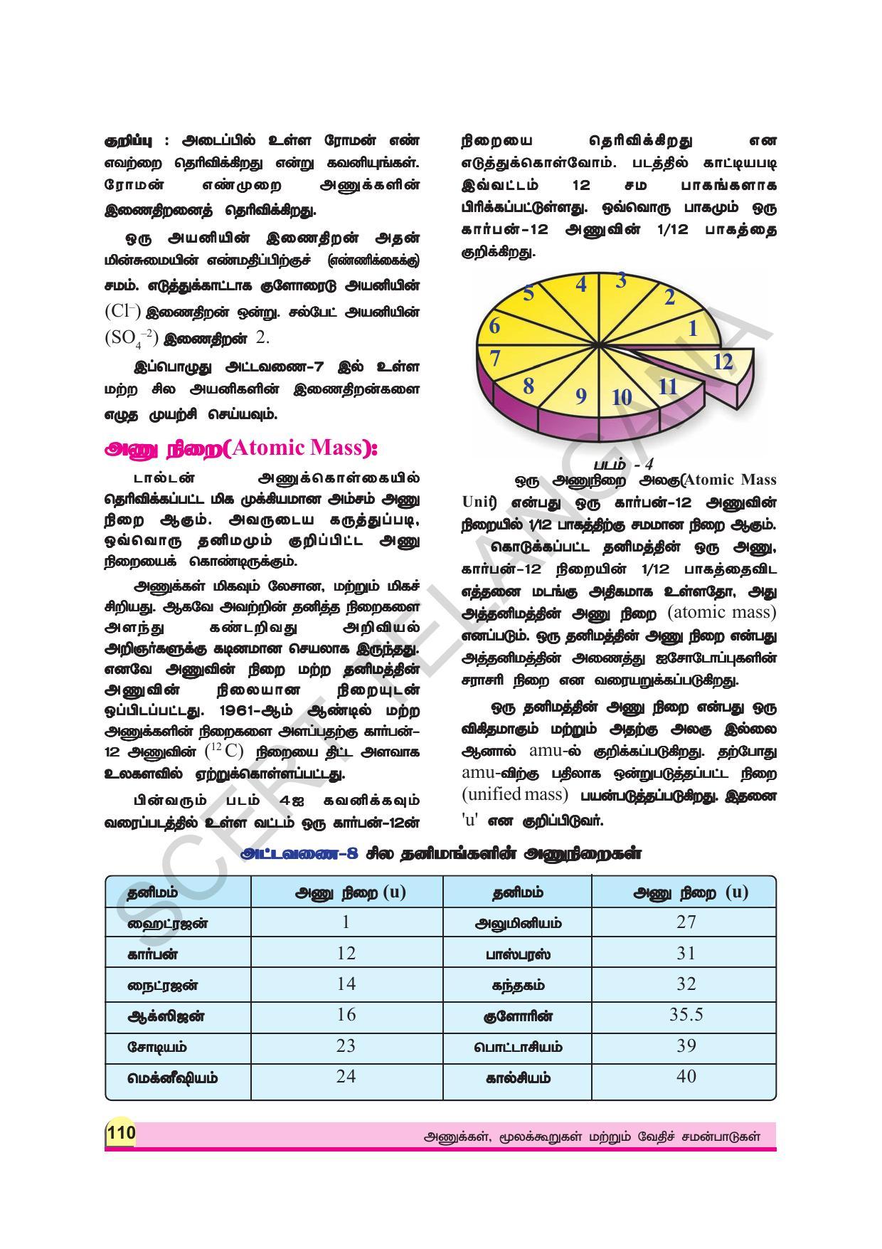 TS SCERT Class 9 Physical Science (Tamil Medium) Text Book - Page 122