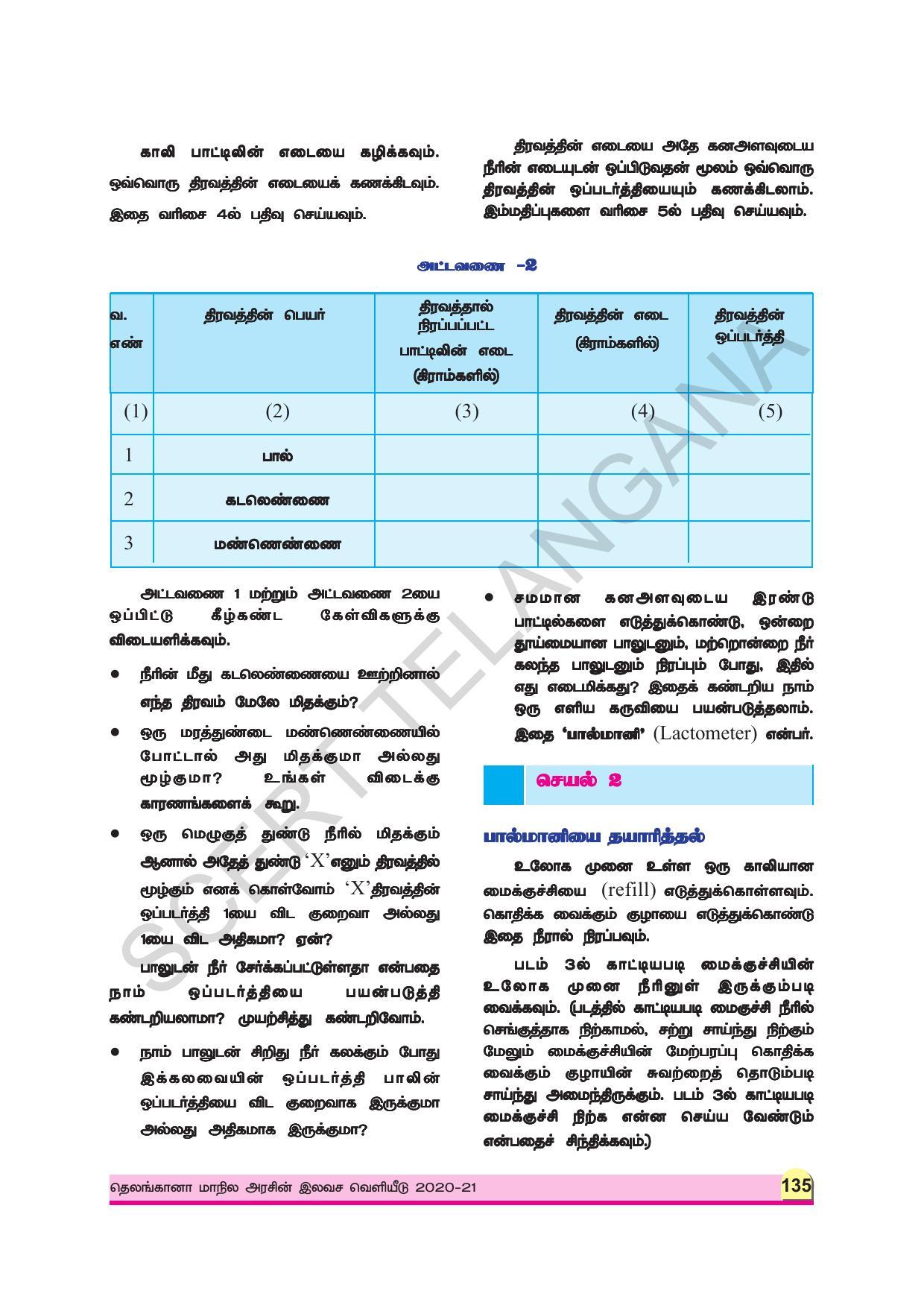 TS SCERT Class 9 Physical Science (Tamil Medium) Text Book - Page 147