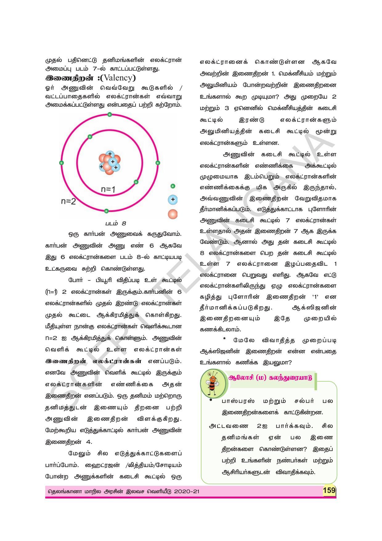 TS SCERT Class 9 Physical Science (Tamil Medium) Text Book - Page 171