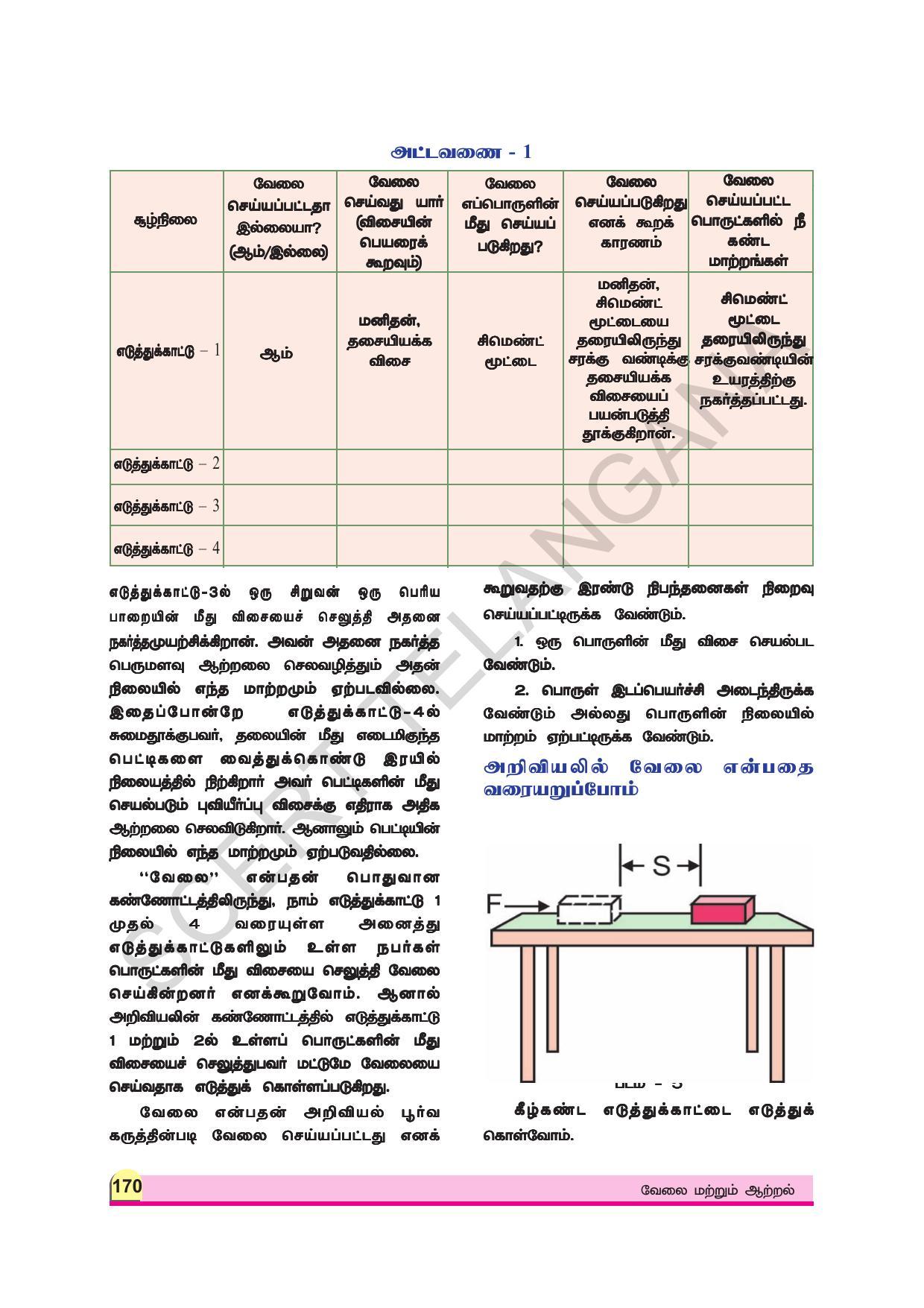TS SCERT Class 9 Physical Science (Tamil Medium) Text Book - Page 182