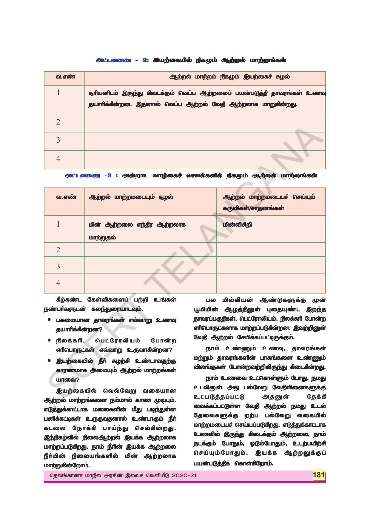 TS SCERT Class 9 Physical Science (Tamil Medium) Text Book - Page 193