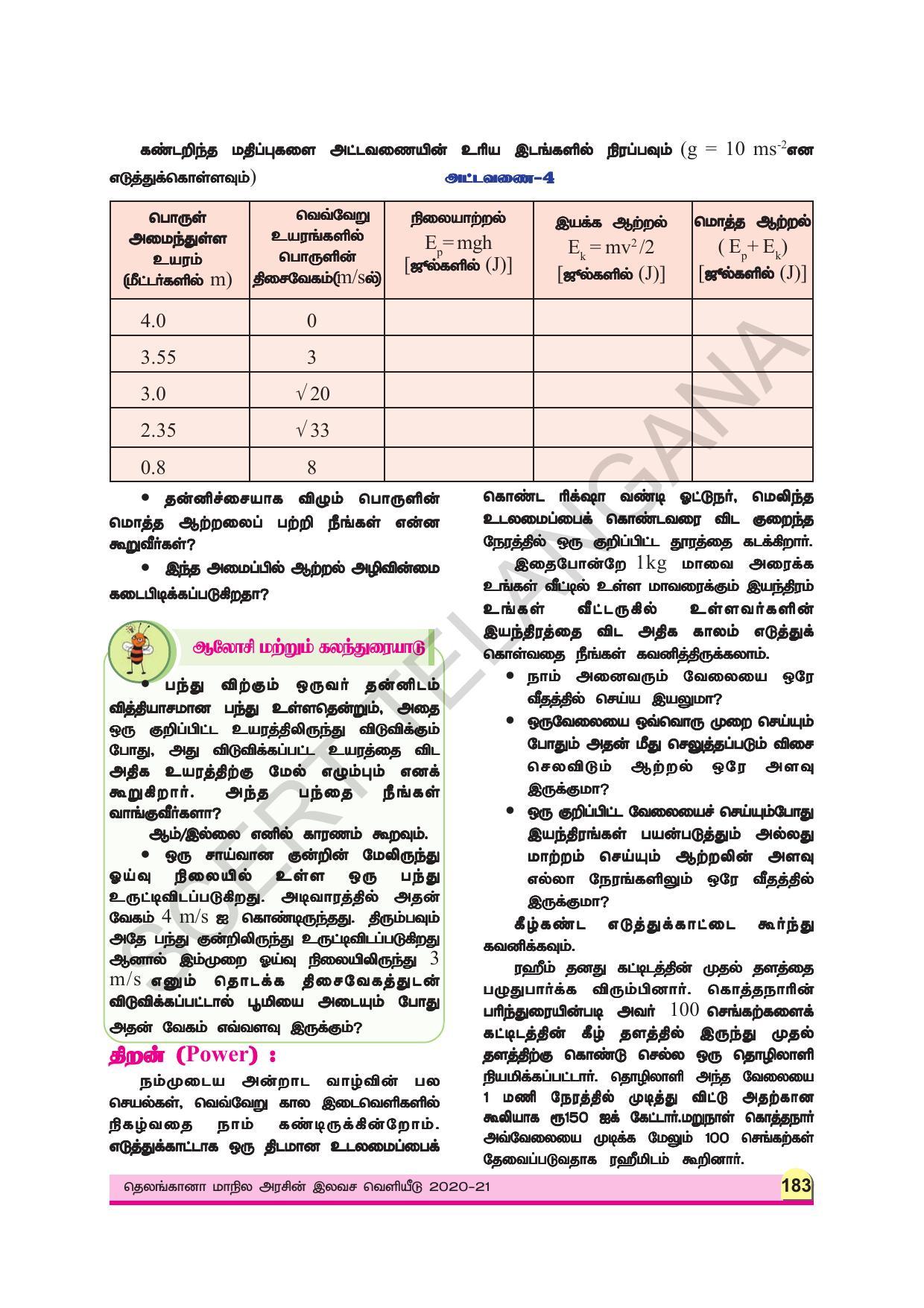 TS SCERT Class 9 Physical Science (Tamil Medium) Text Book - Page 195