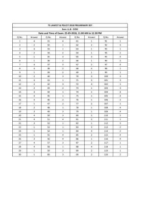TS LAWCET 5 Year 2018 Answer Key
