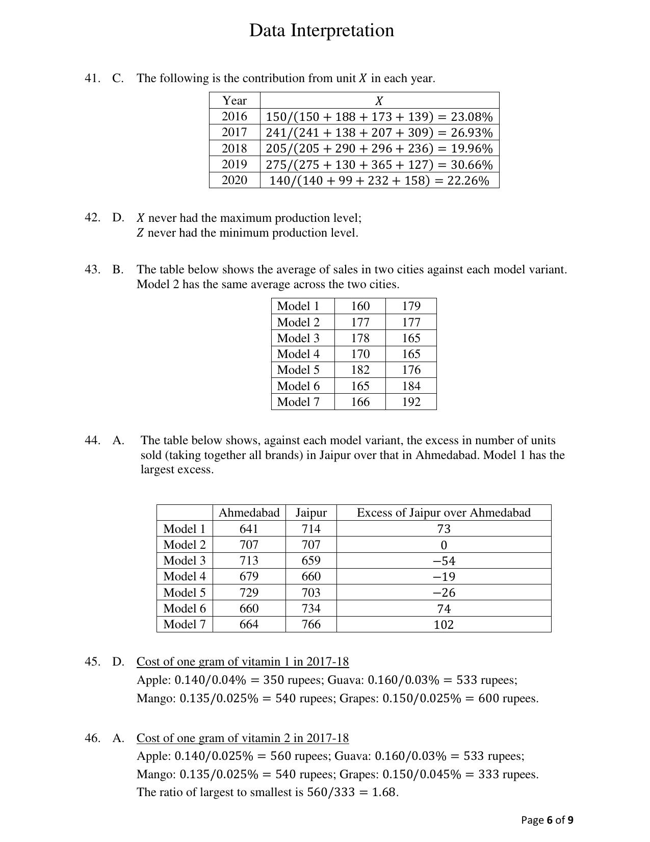 ACET  December 2021 Solution - Page 6