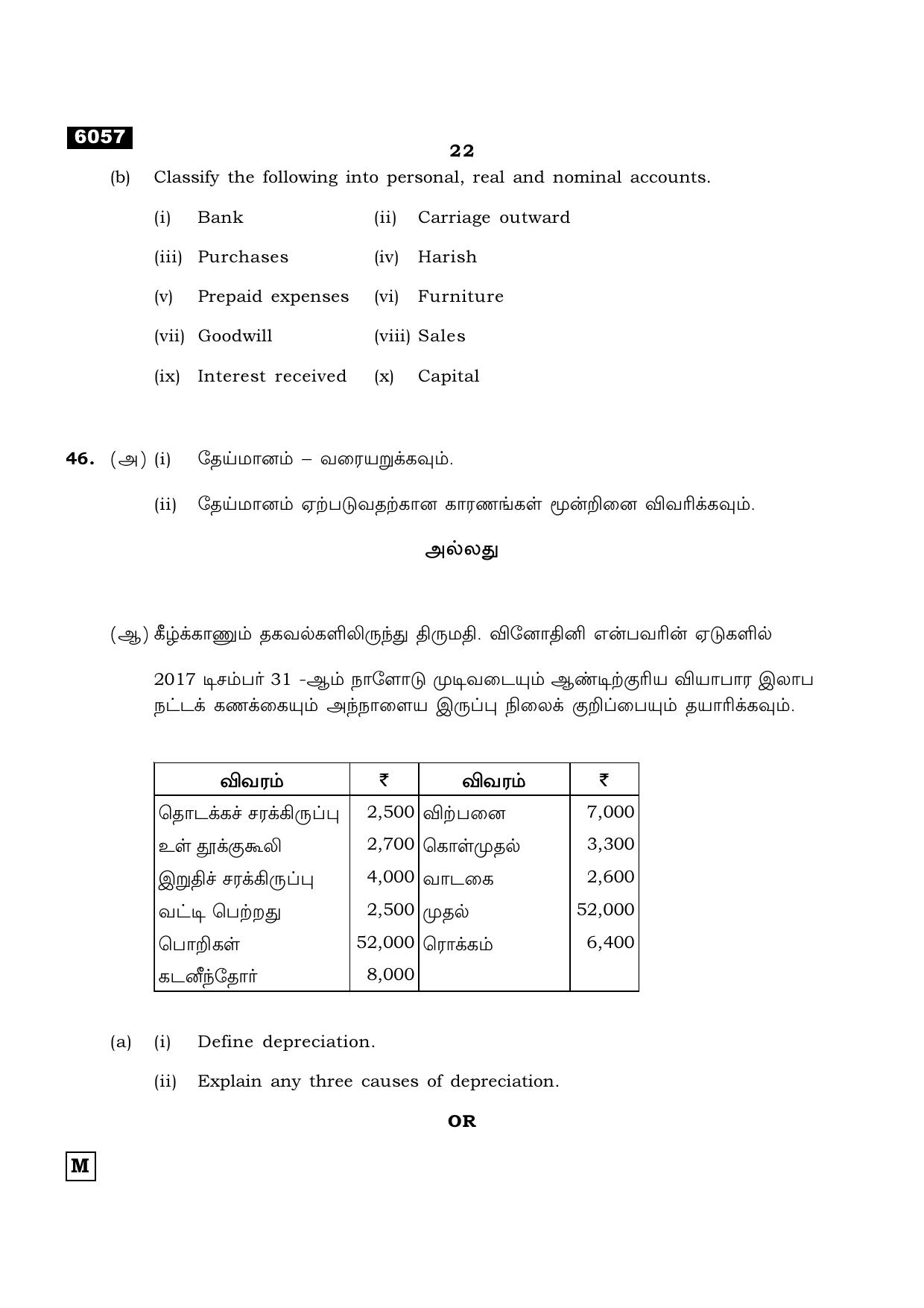 TN Class 11 2022 Question Papers (All Subjects) - Page 1833