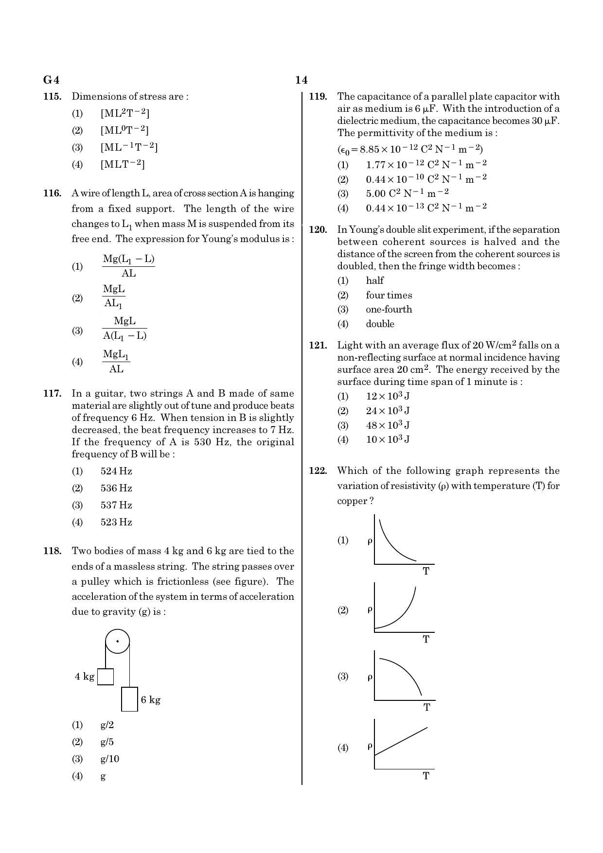 NEET G4 2020 Question Paper - Page 14