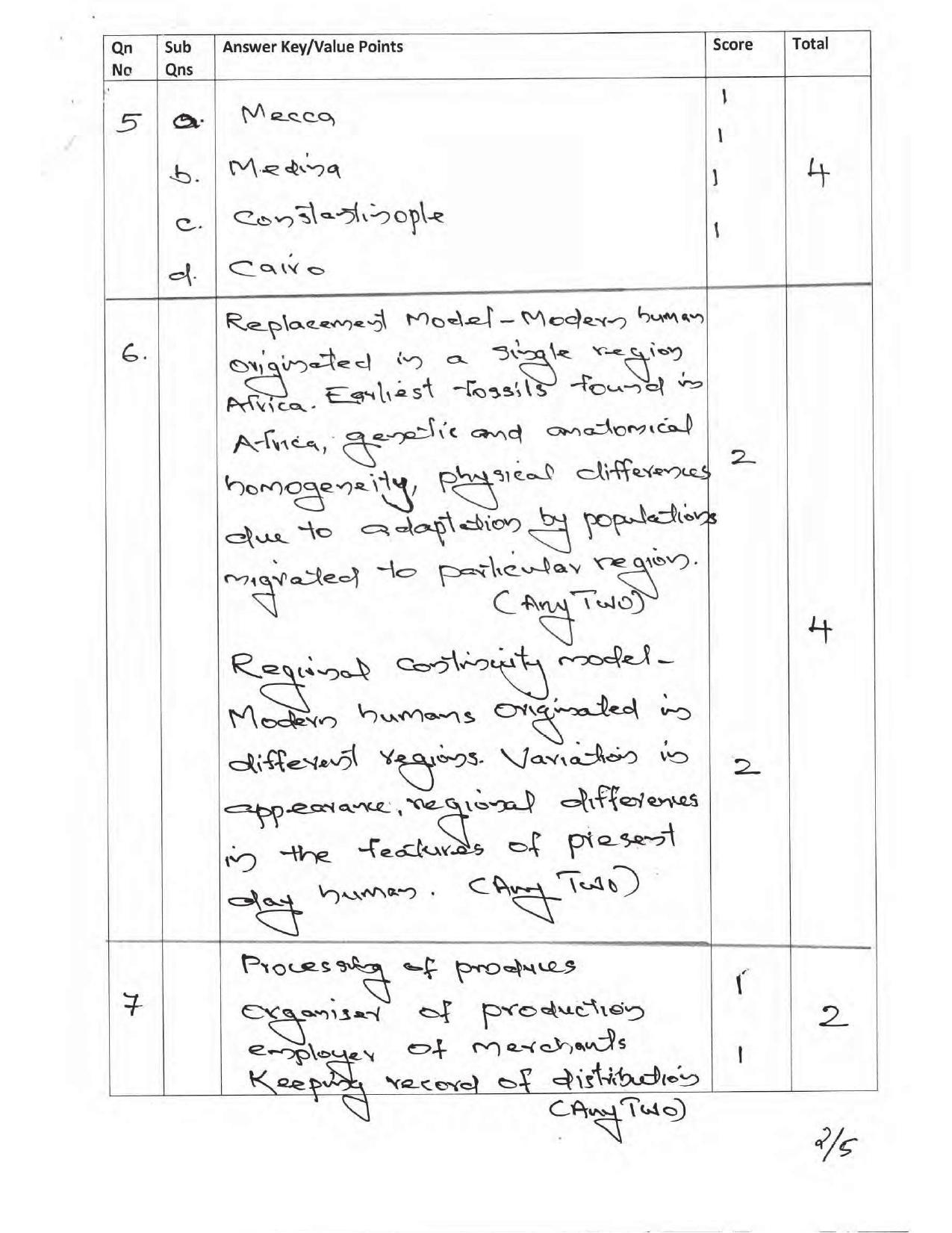 Kerala Plus One 2017 History Answer Key - Page 2