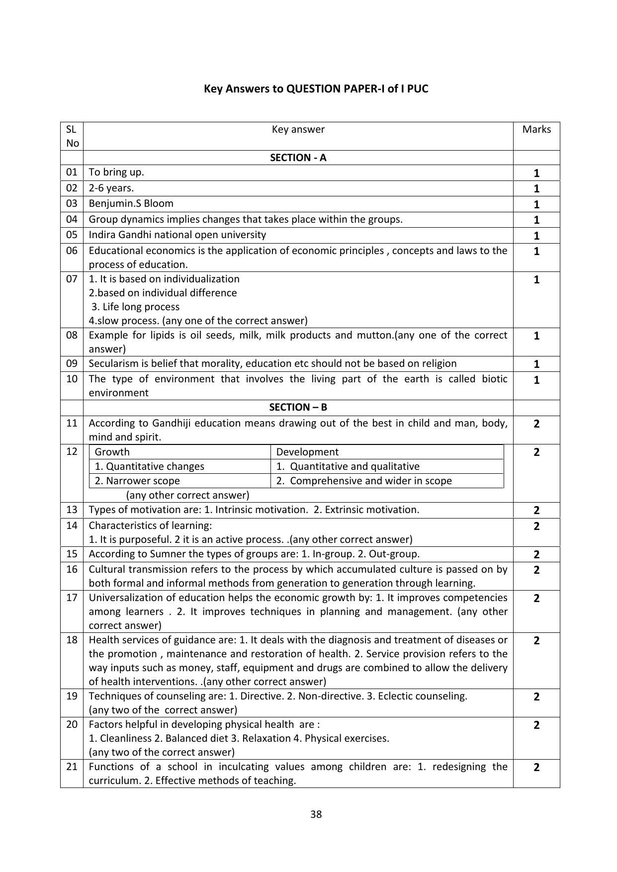Karnataka 1st PUC Question Bank for Education - Page 38