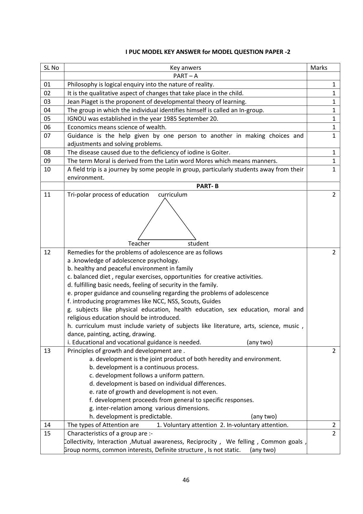 Karnataka 1st PUC Question Bank for Education - Page 46