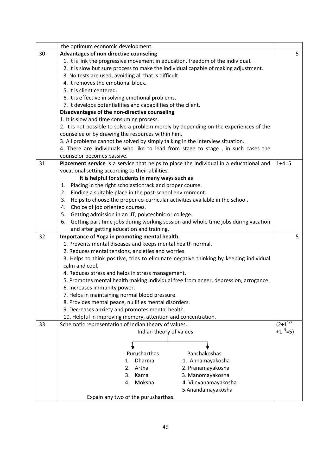 Karnataka 1st PUC Question Bank for Education - Page 49