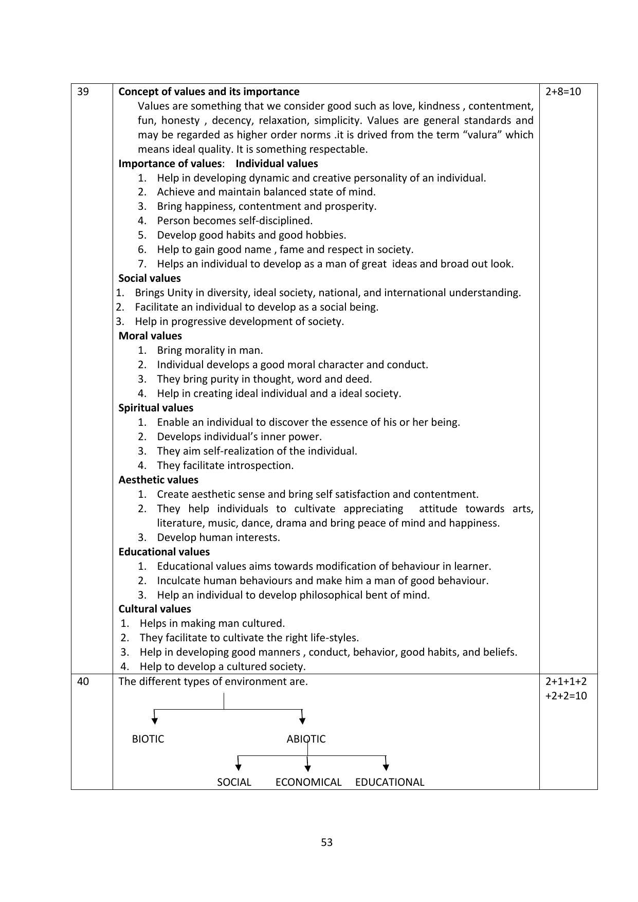 Karnataka 1st PUC Question Bank for Education - Page 53