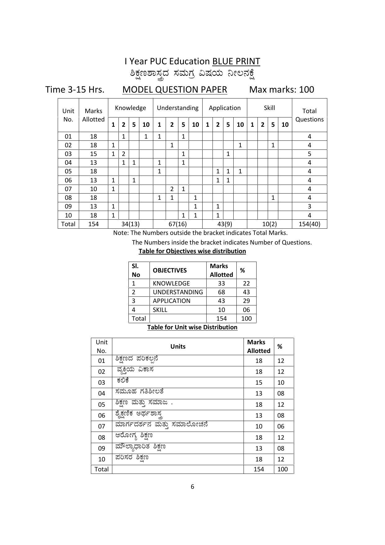 Karnataka 1st PUC Question Bank for Education - Page 67