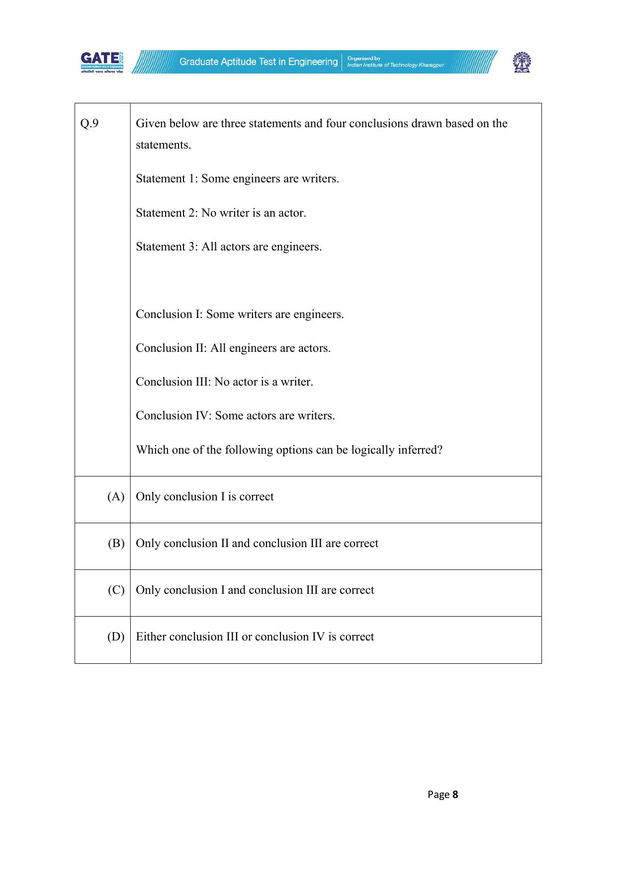 GATE 2022 Humanities & Social Sciences - English (XH-C2) Question Paper - Page 8