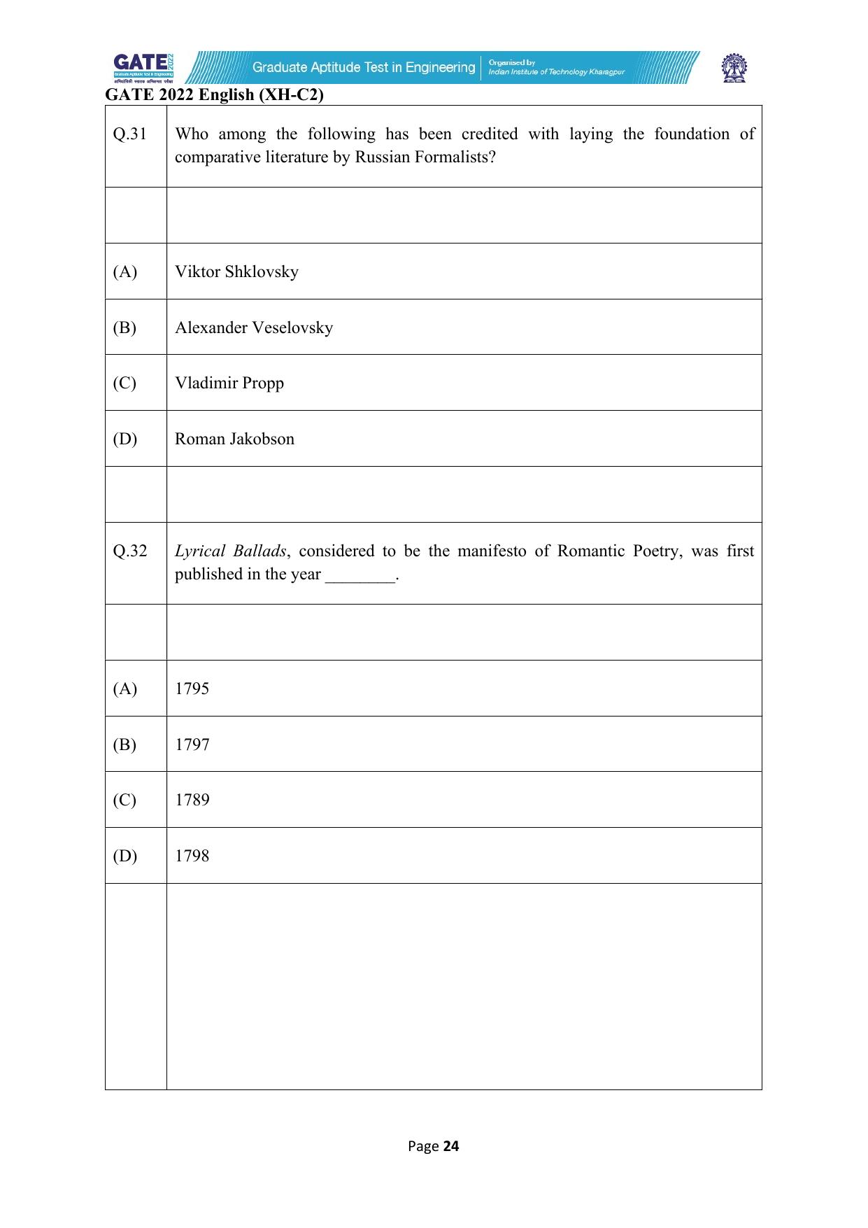 GATE 2022 Humanities & Social Sciences - English (XH-C2) Question Paper - Page 24