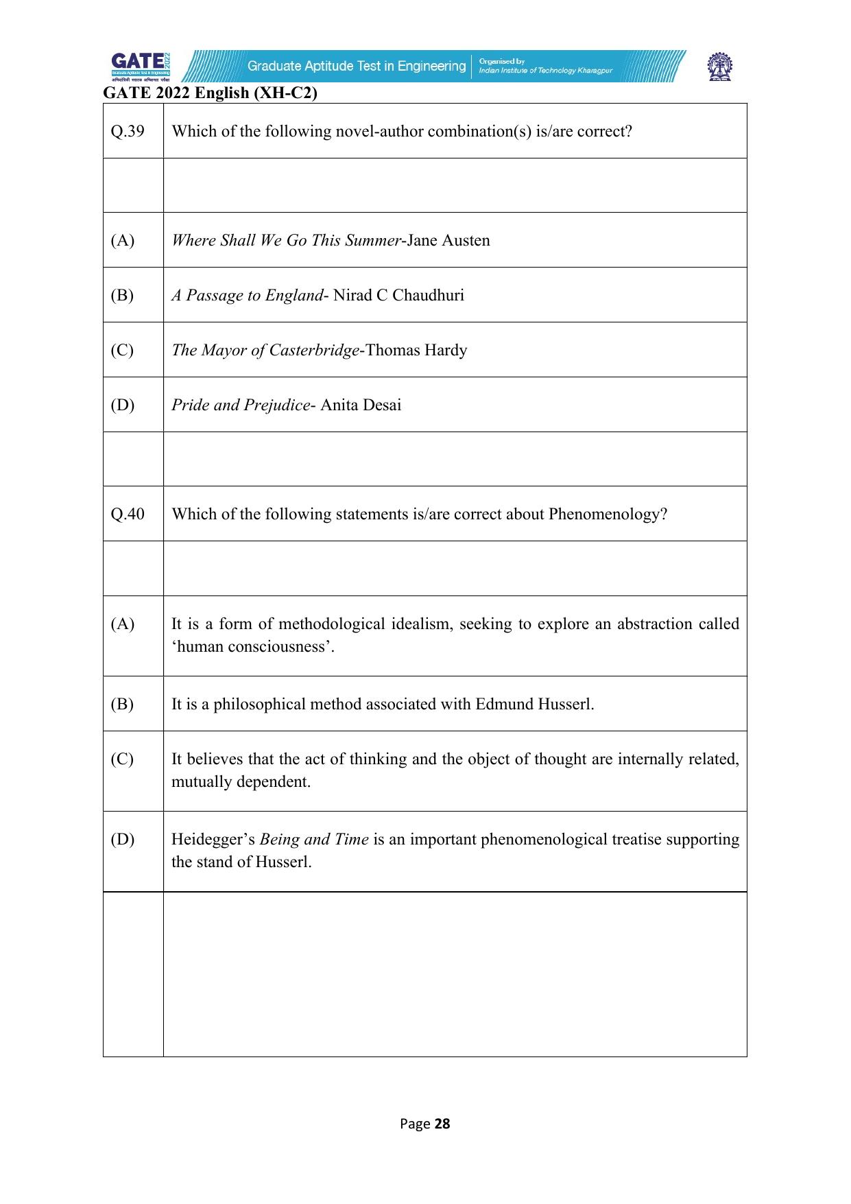 GATE 2022 Humanities & Social Sciences - English (XH-C2) Question Paper - Page 28