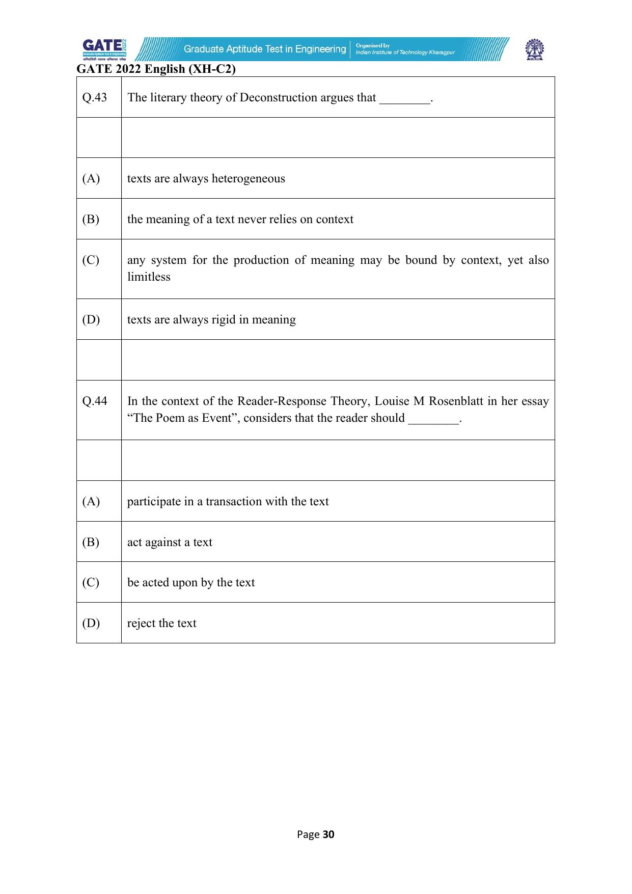 GATE 2022 Humanities & Social Sciences - English (XH-C2) Question Paper - Page 30