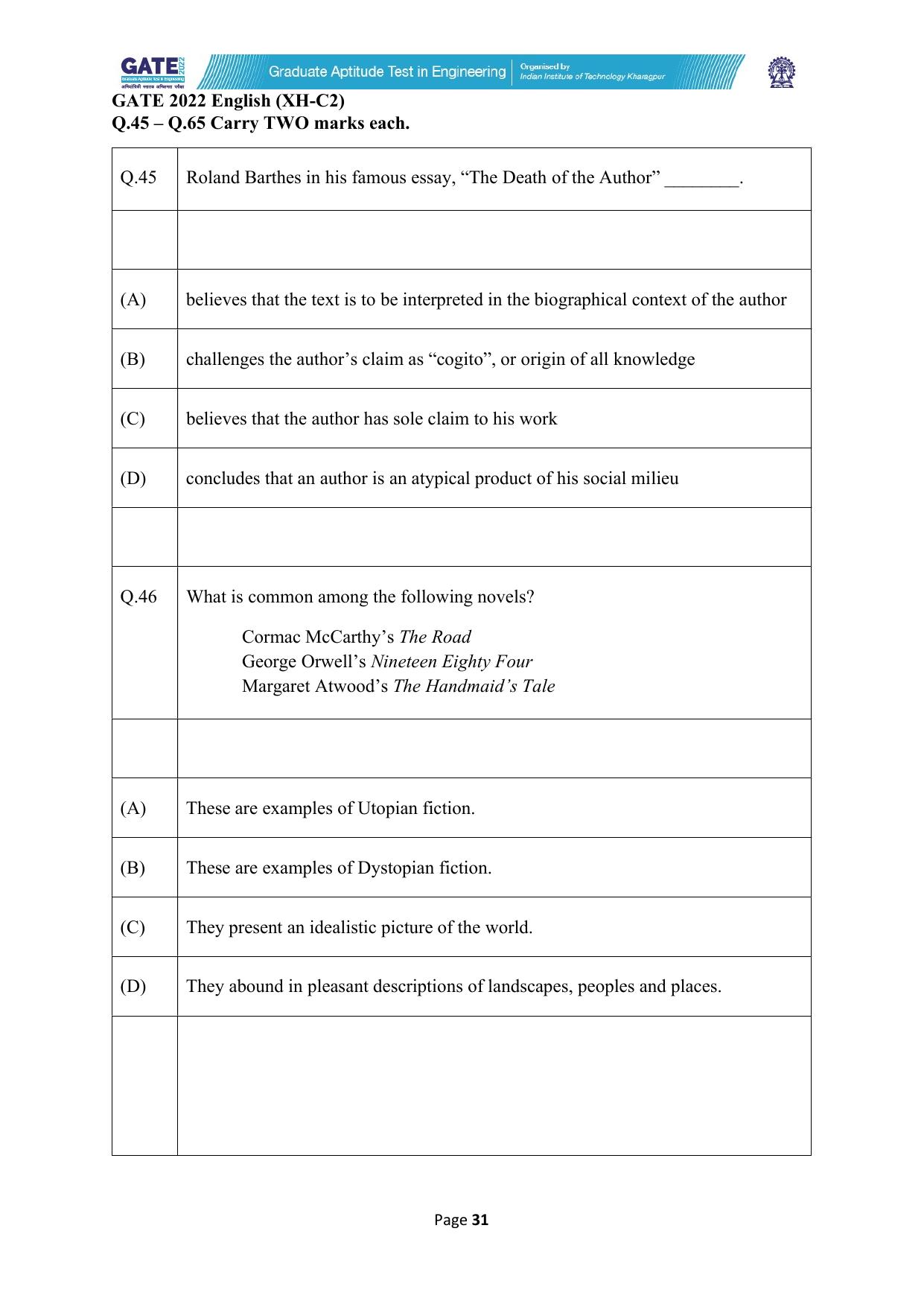 GATE 2022 Humanities & Social Sciences - English (XH-C2) Question Paper - Page 31