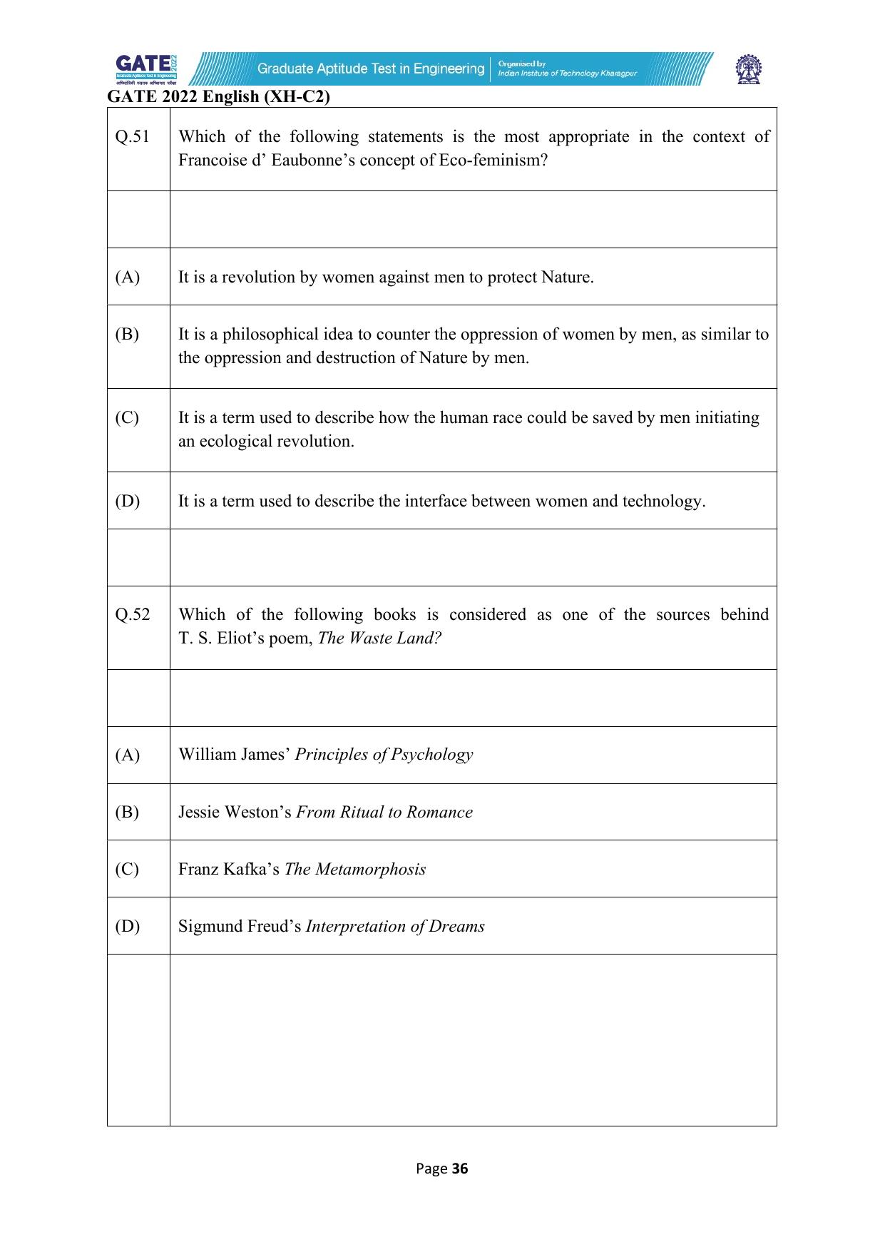 GATE 2022 Humanities & Social Sciences - English (XH-C2) Question Paper - Page 36