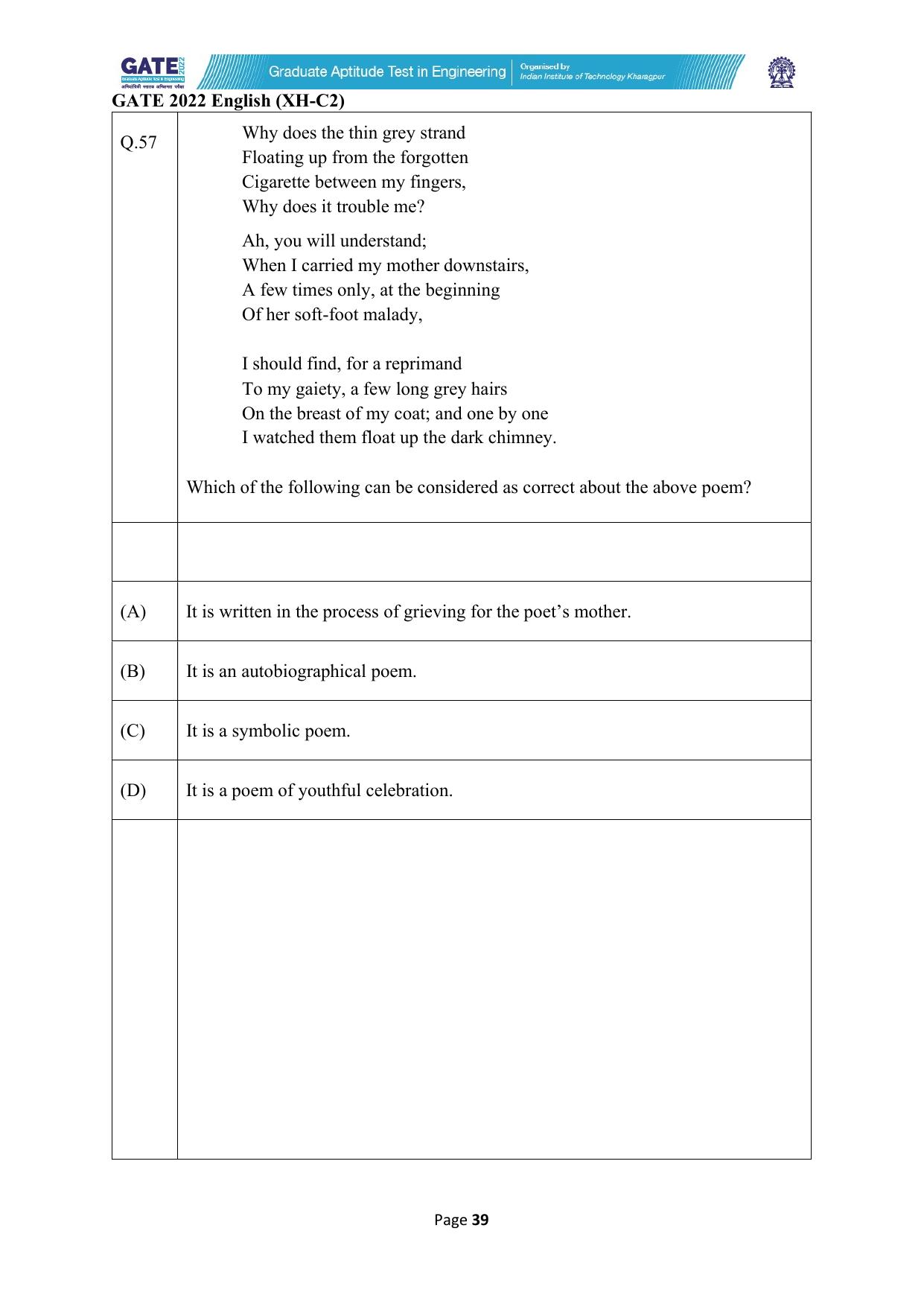 GATE 2022 Humanities & Social Sciences - English (XH-C2) Question Paper - Page 39