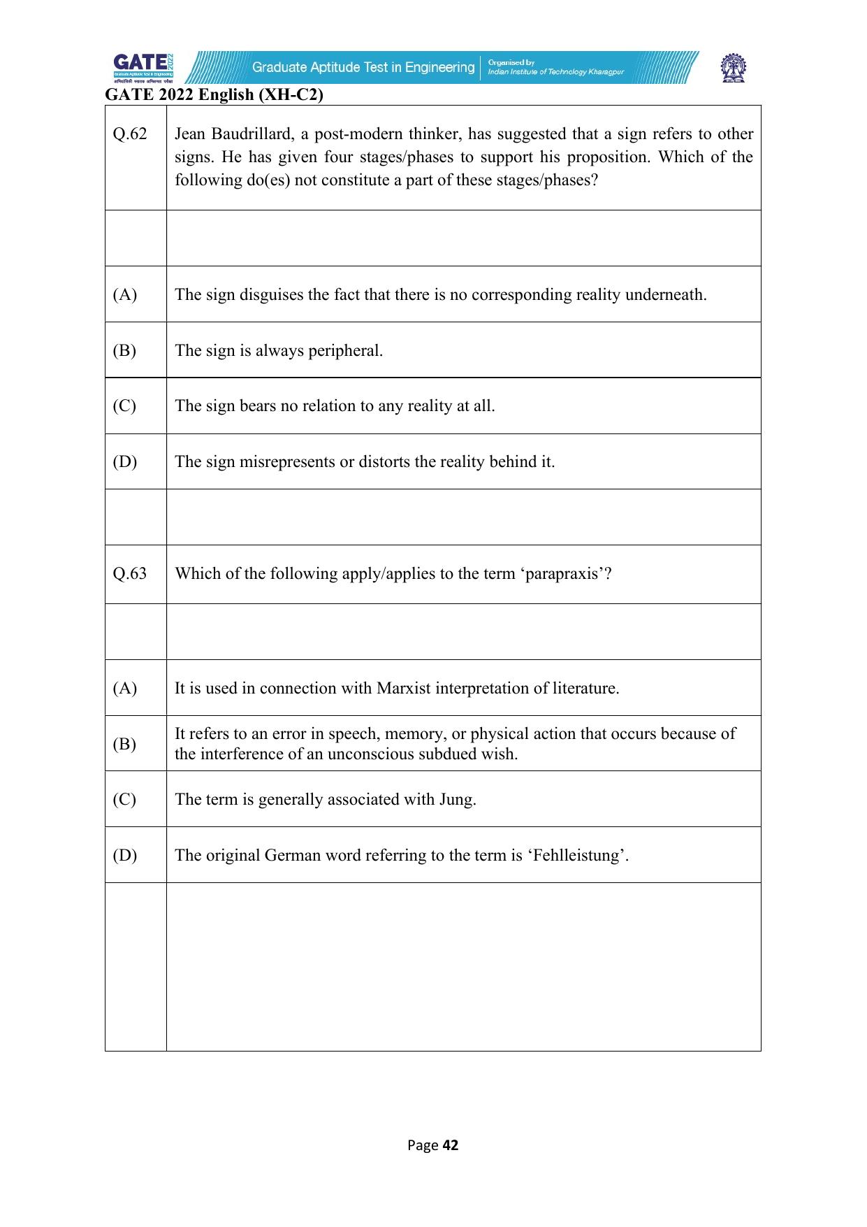 GATE 2022 Humanities & Social Sciences - English (XH-C2) Question Paper - Page 42