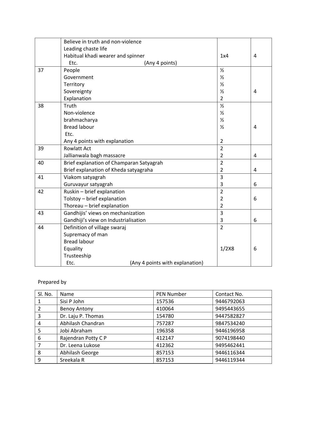 Kerala Plus One (Class 11th) Gandhian Studies Answer Key 2021 - Page 3