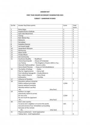 Kerala Plus One (Class 11th) Gandhian Studies Answer Key 2021