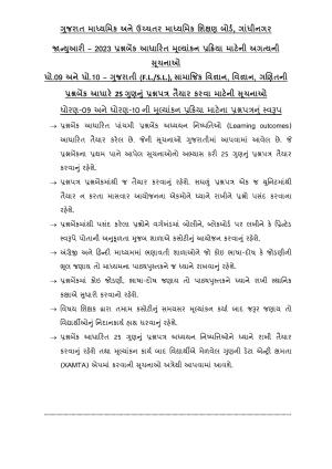 Gujarat Board Class 10th Question Paper 2023