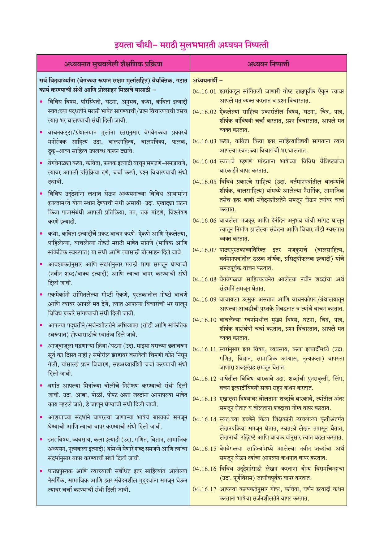 Maharashtra Board Class 4 Marathi Sulabhbharati (English Medium) Textbook - Page 8