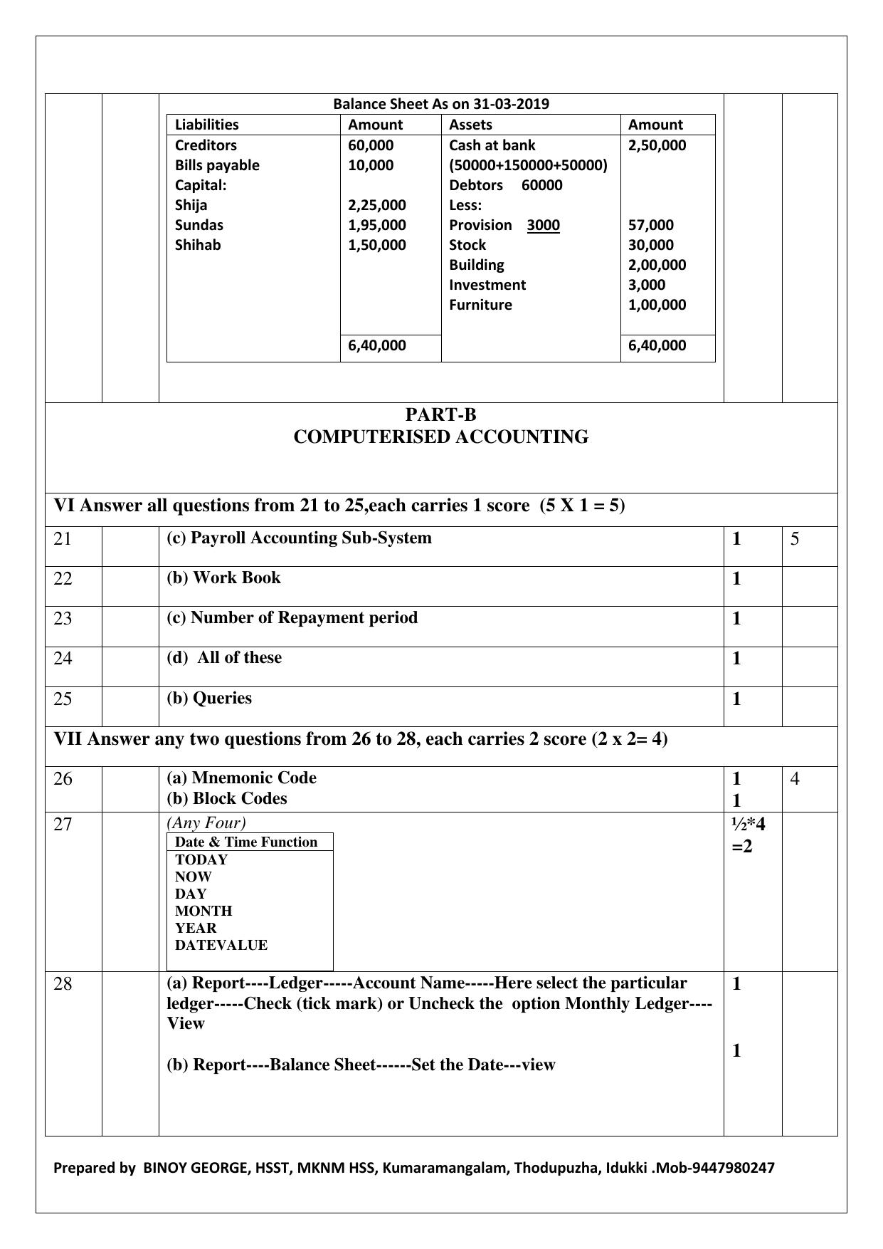 Kerala Plus Two 2020 Accountancy CA Model Answer Key - Page 6