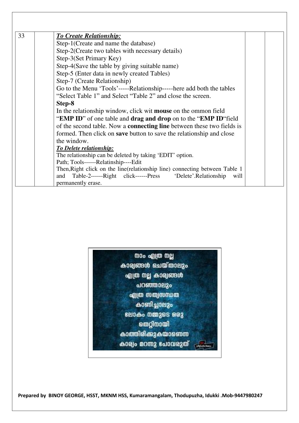 Kerala Plus Two 2020 Accountancy CA Model Answer Key - Page 8