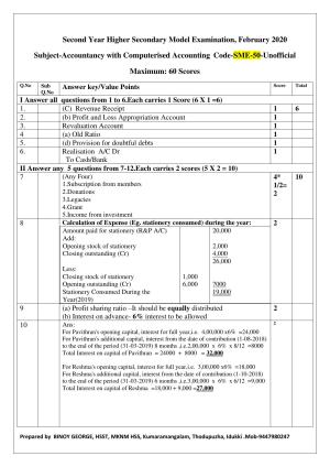 Kerala Plus Two 2020 Accountancy CA Model Answer Key