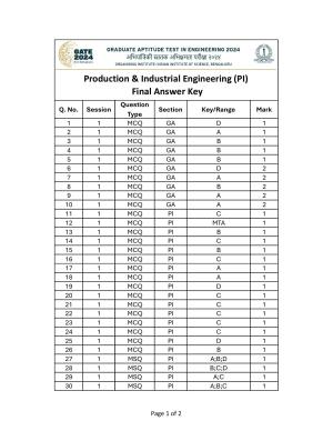 GATE 2024 Production and Industrial Engineering (PI) Answer Key