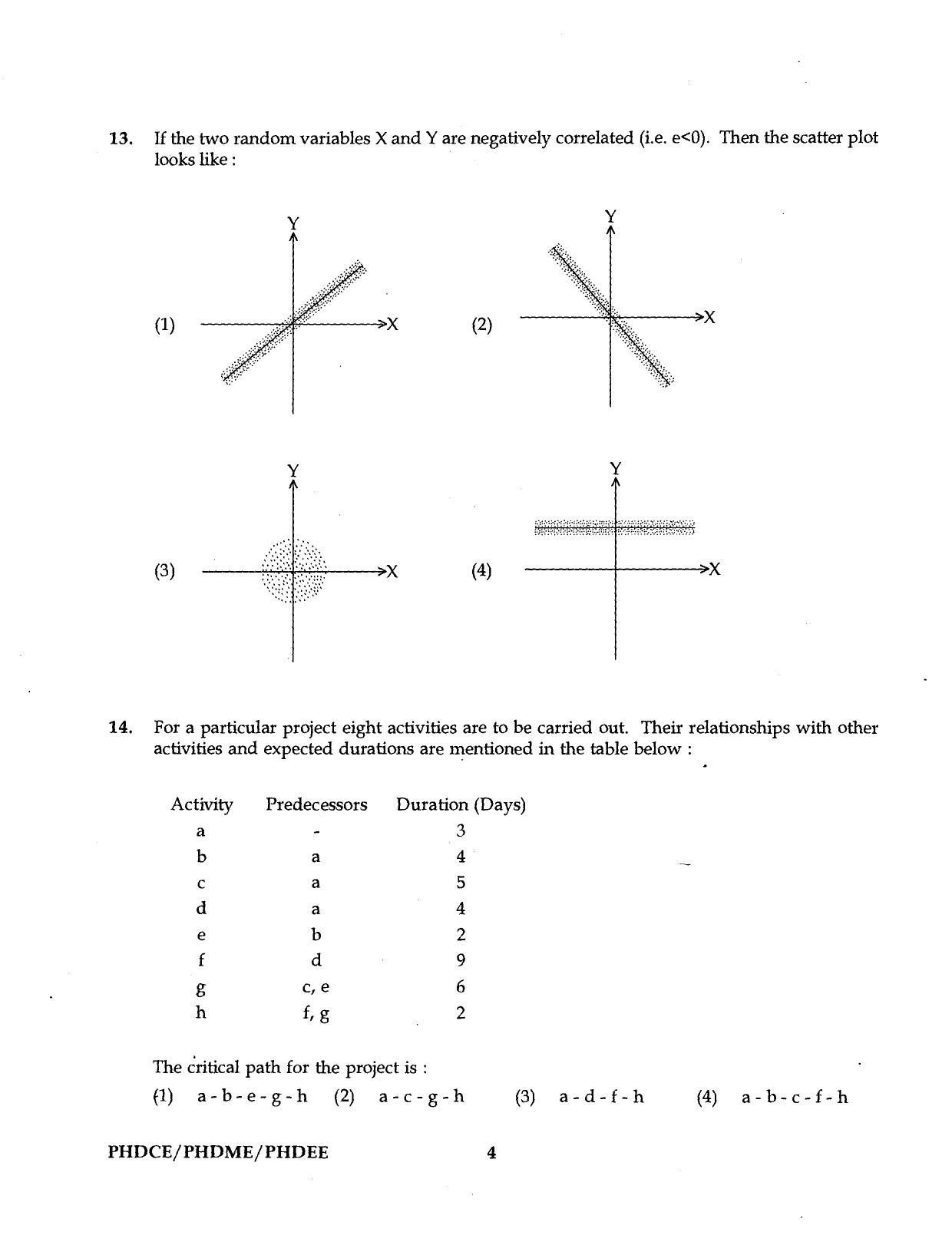 IGNOU PhD Entrance Test Ph.D. (Civil, Mechanical, Electrical Engineering) Programme 2016 Question Paper - Page 4