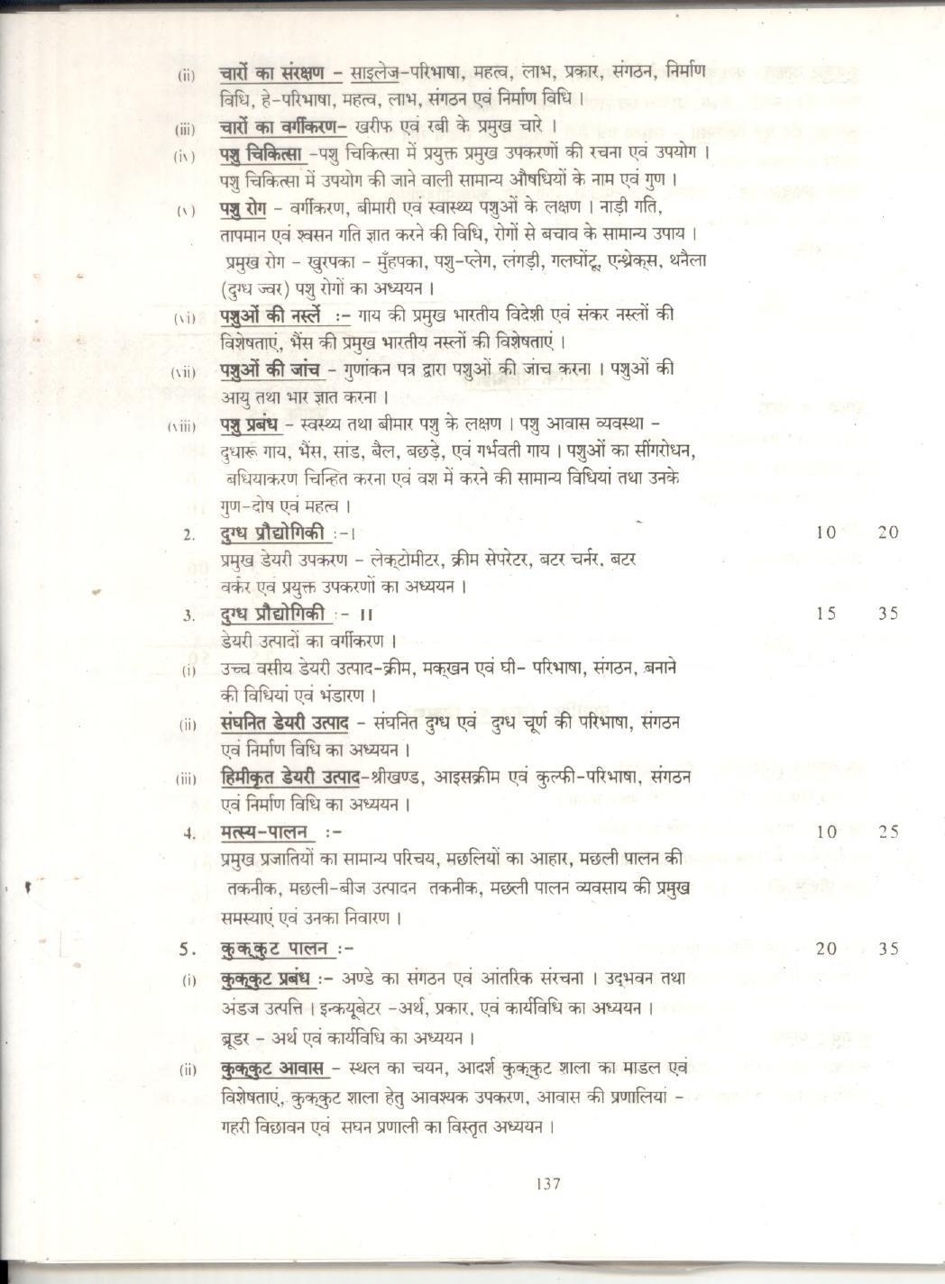 CGBSE Class 12th Syllabus 2021-2022 - Crop production and Horticulture - Page 6