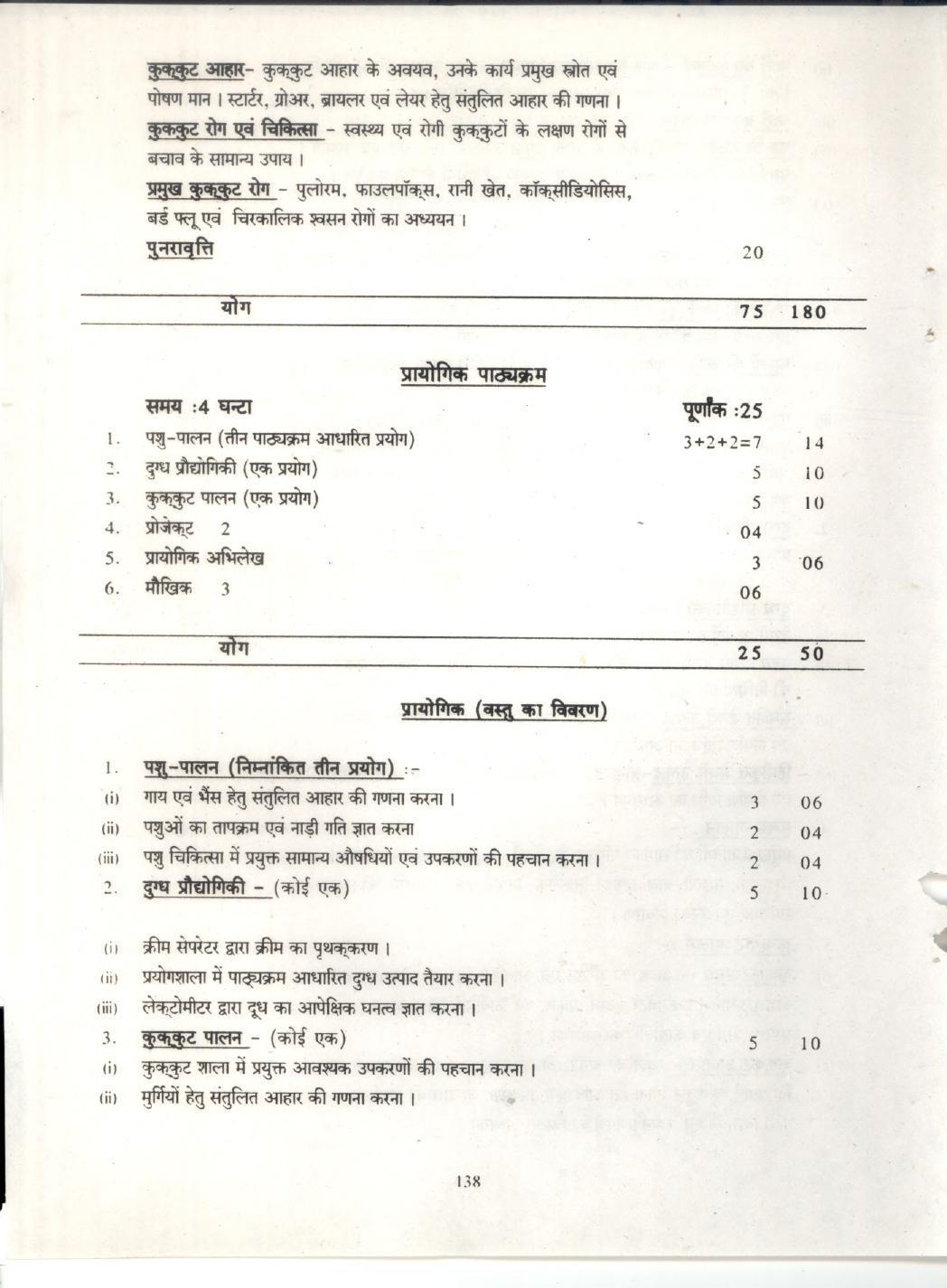 CGBSE Class 12th Syllabus 2021-2022 - Crop production and Horticulture - Page 7