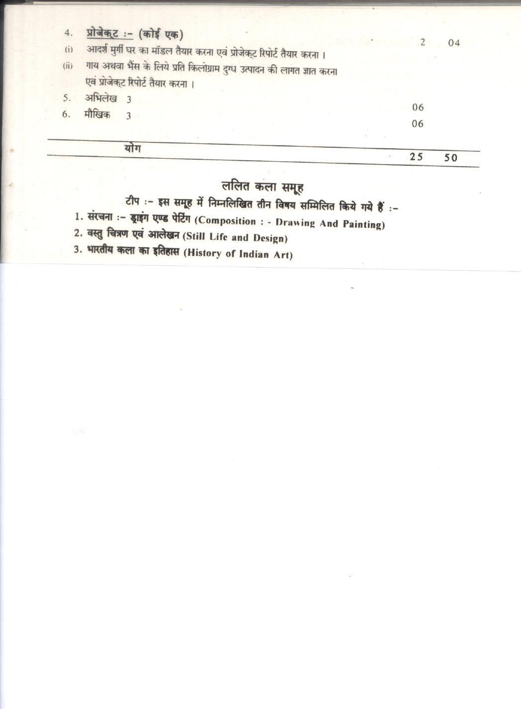 CGBSE Class 12th Syllabus 2021-2022 - Crop production and Horticulture - Page 8