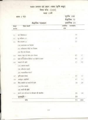 CGBSE Class 12th Syllabus 2021-2022 - Crop production and Horticulture