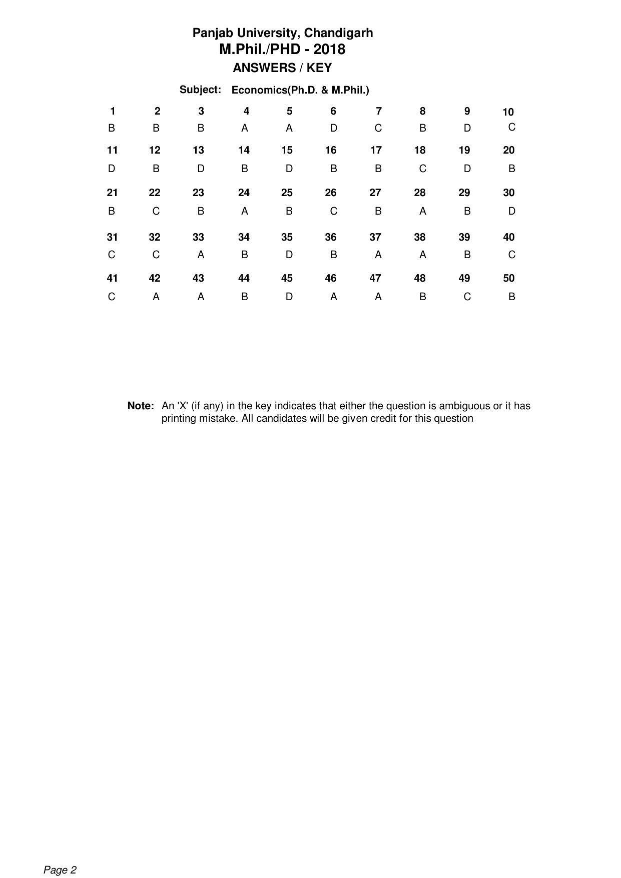 PU MPET Ancient Indian History & Archeology 2018 Answer Key - Page 2