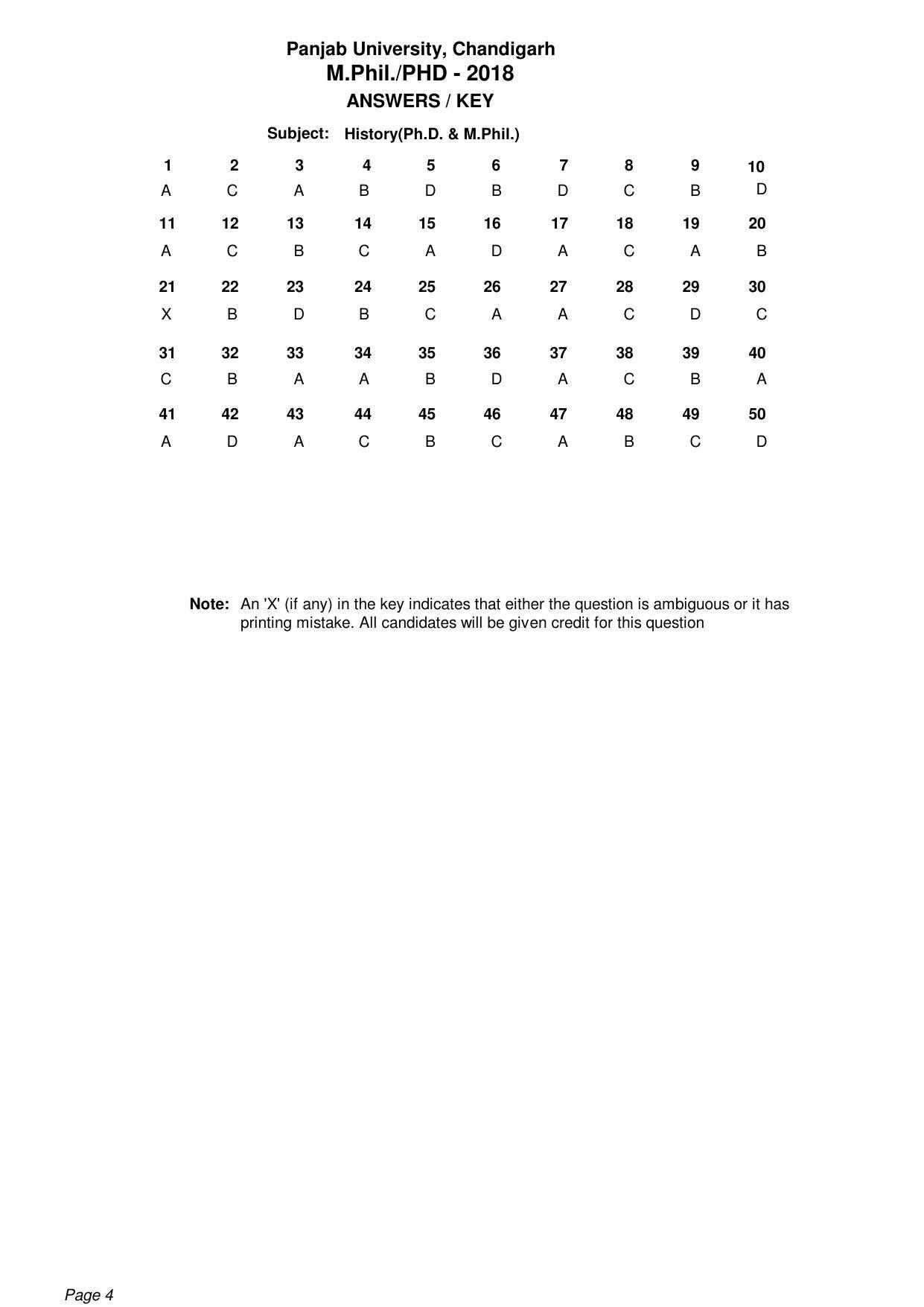 PU MPET Ancient Indian History & Archeology 2018 Answer Key - Page 4