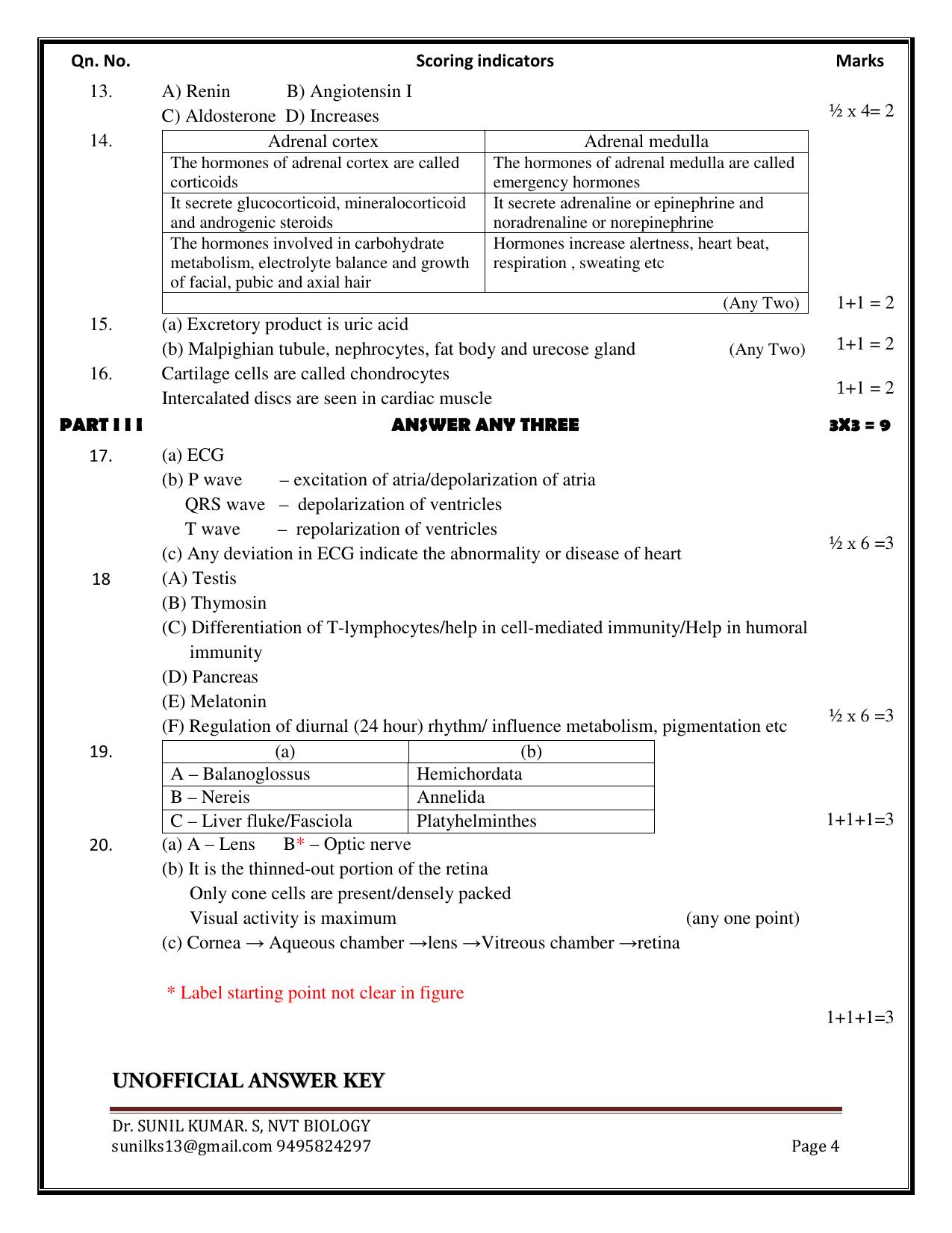 Kerala Plus One 2020 Biology Answer Key (Annual) - Page 4