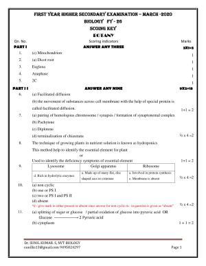 Kerala Plus One 2020 Biology Answer Key (Annual)
