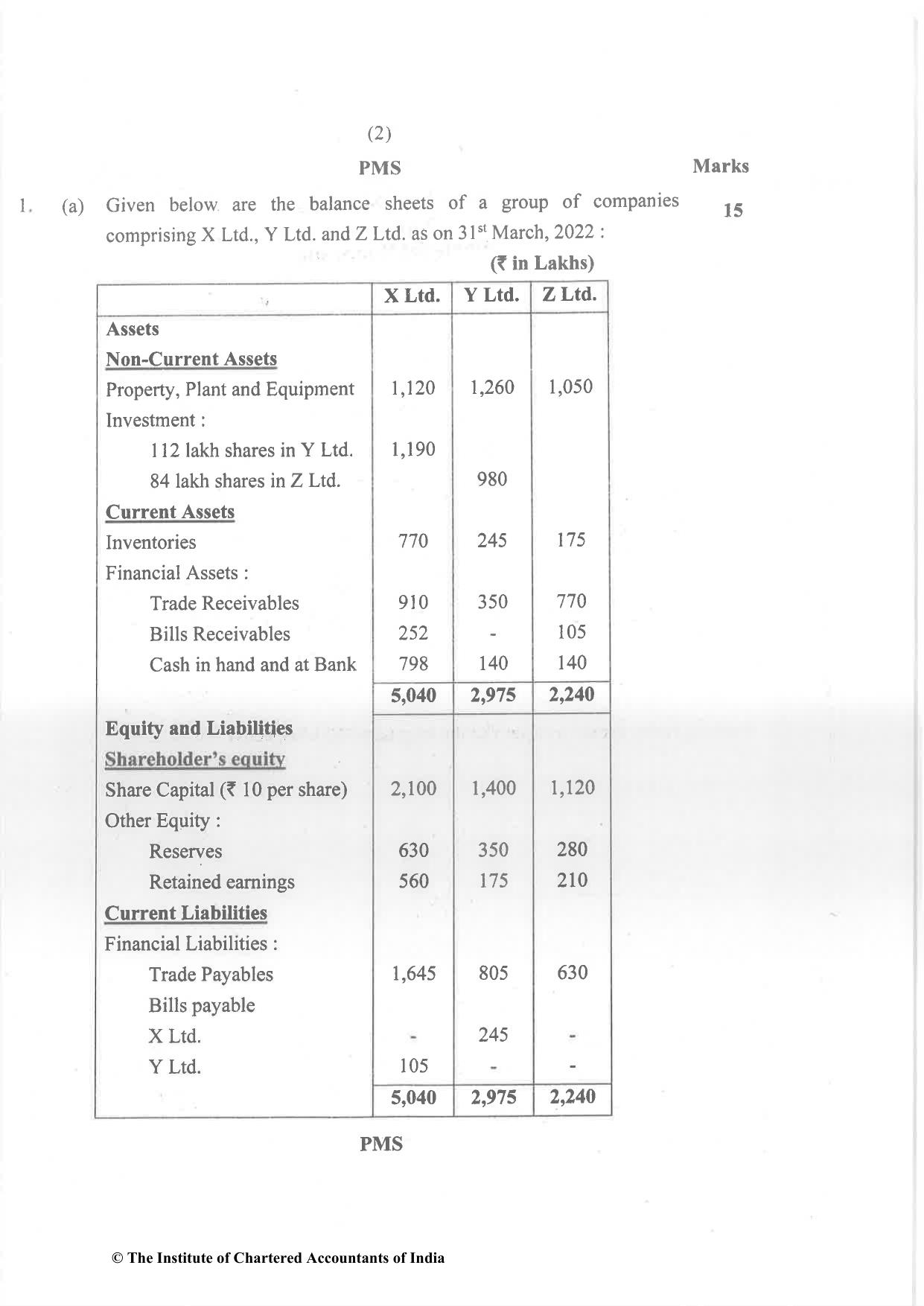 CA Final Nov 2022 Question Paper - Paper 1 – Financial Reporting - Page 2