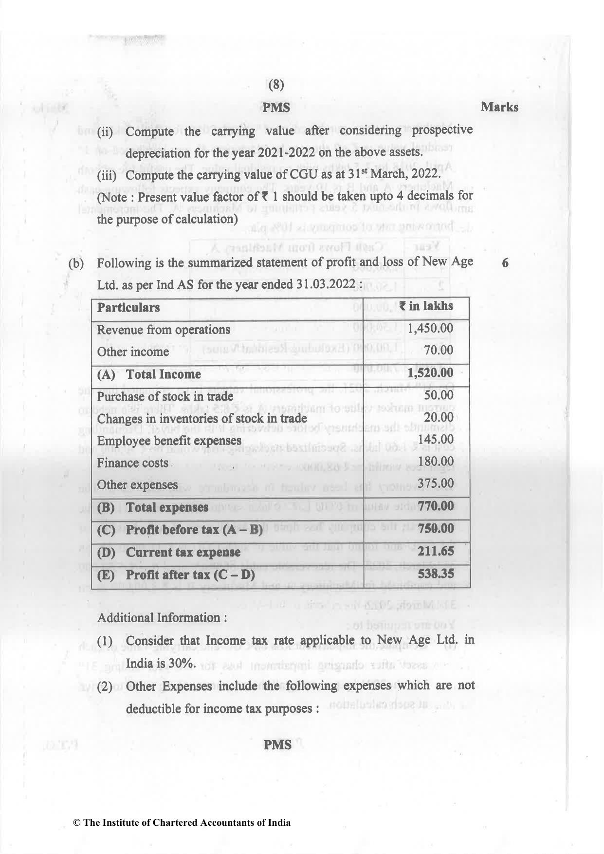 CA Final Nov 2022 Question Paper - Paper 1 – Financial Reporting - Page 8