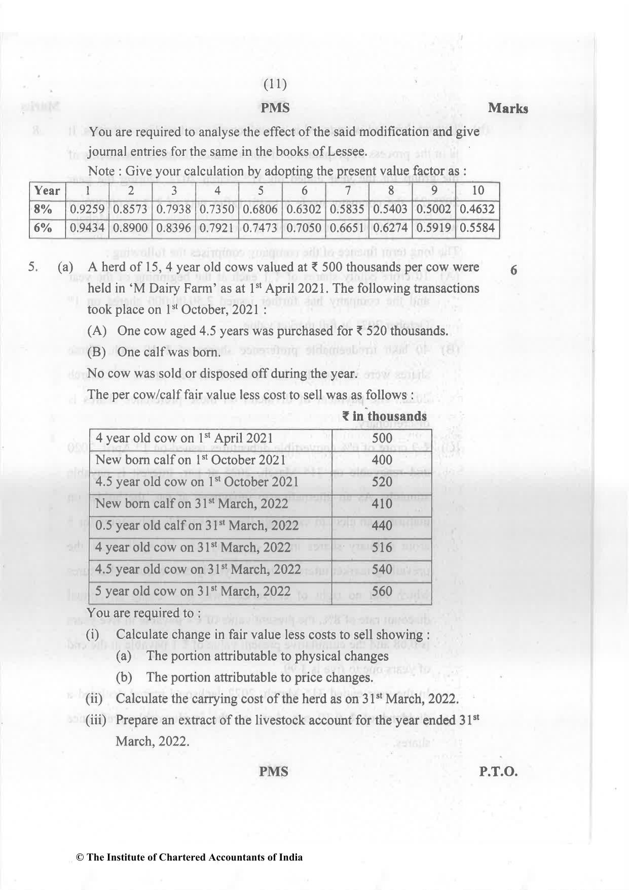 CA Final Nov 2022 Question Paper - Paper 1 – Financial Reporting - Page 11