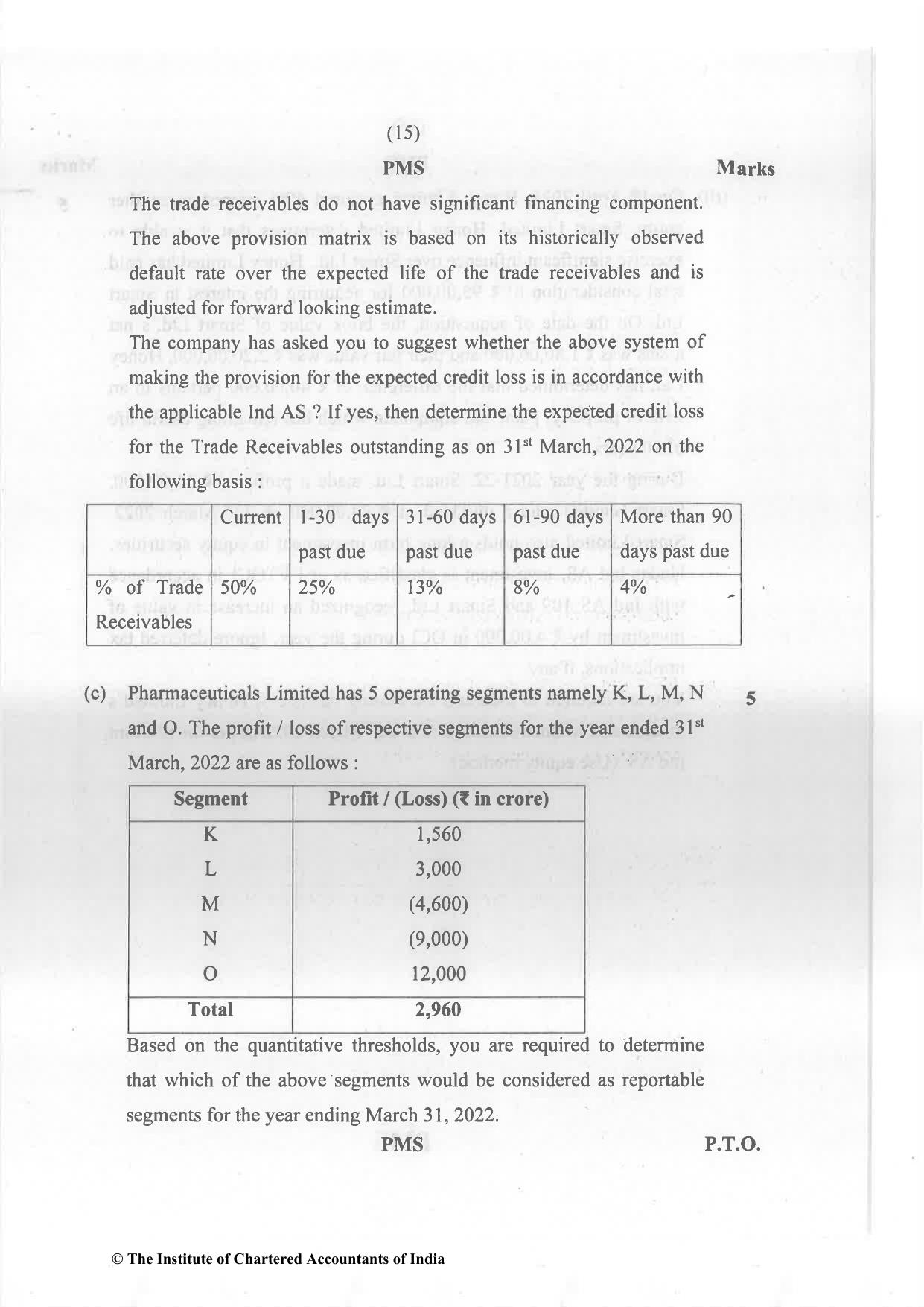 CA Final Nov 2022 Question Paper - Paper 1 – Financial Reporting - Page 15