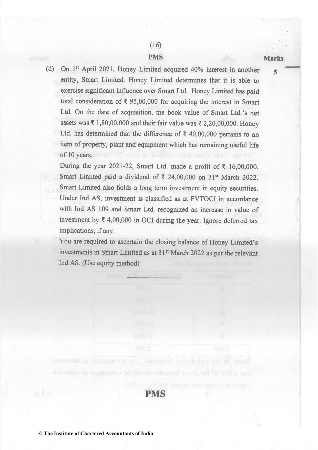 CA Final Nov 2022 Question Paper - Paper 1 – Financial Reporting - Page 16